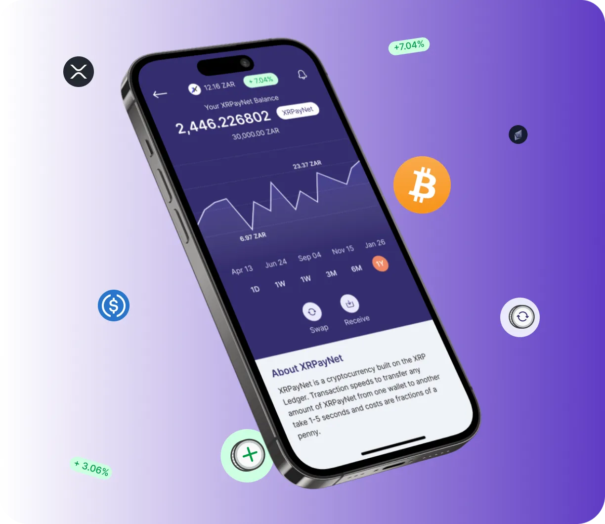 Nexify Innovatez - O que é o Nexify Innovatez?
